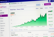 amd yahoo finance