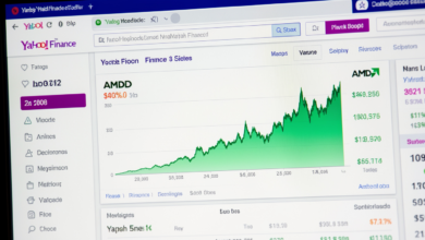 amd yahoo finance