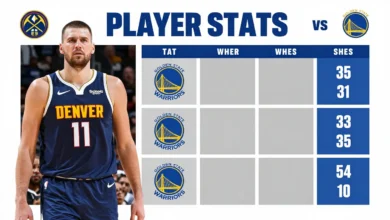 Denver Nuggets vs Golden State Warriors Match Player Stats