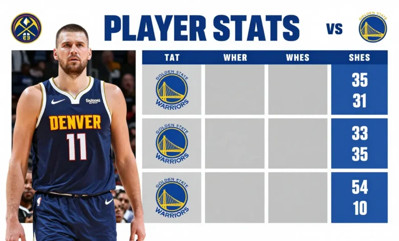 Denver Nuggets vs Golden State Warriors Match Player Stats