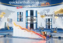 brent industries