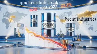 brent industries