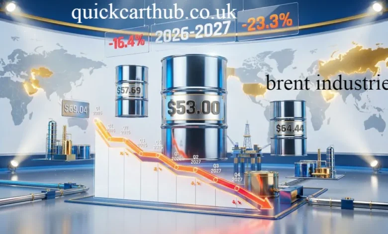 brent industries