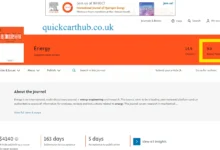 ScienceDirect Impact Factor