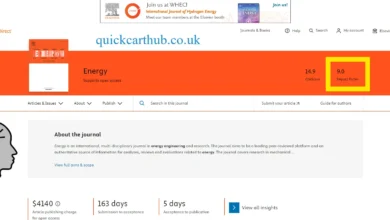 ScienceDirect Impact Factor
