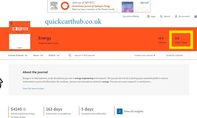 ScienceDirect Impact Factor