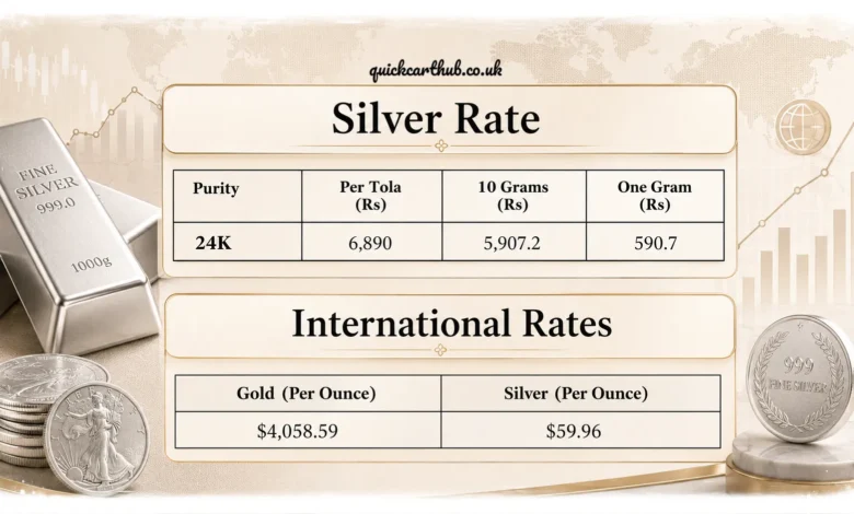 Silver Price Today