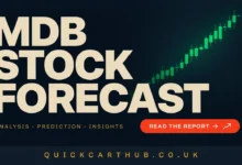 (MDB) Stock Forecast