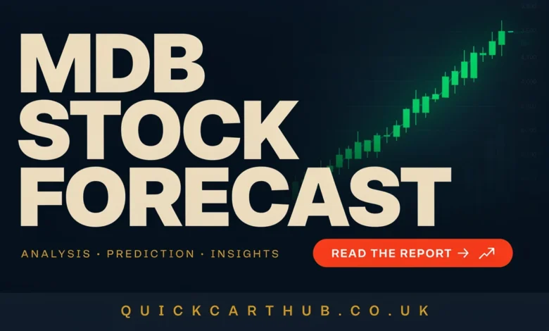(MDB) Stock Forecast