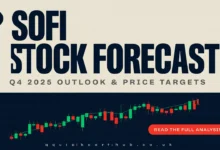 SoFi Stock Forecast