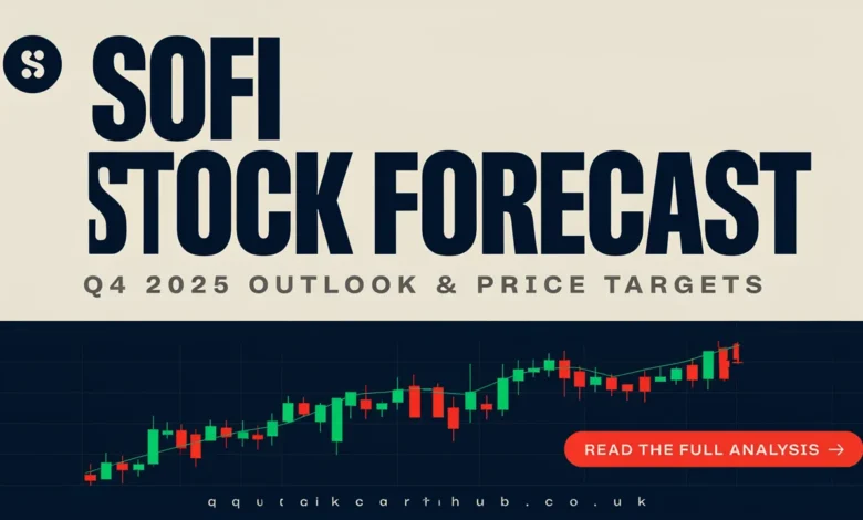 SoFi Stock Forecast