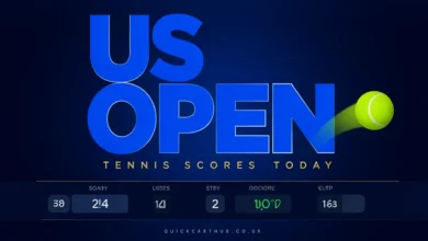 US Open Tennis Scores Today