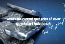 what's the current spot price of silver