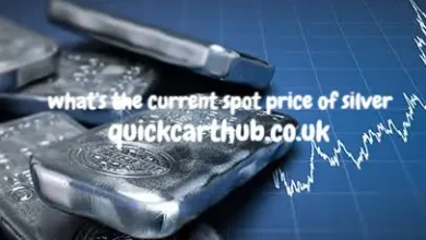 what's the current spot price of silver