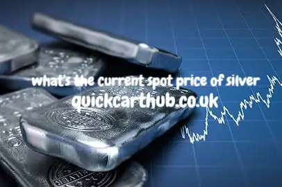 what's the current spot price of silver